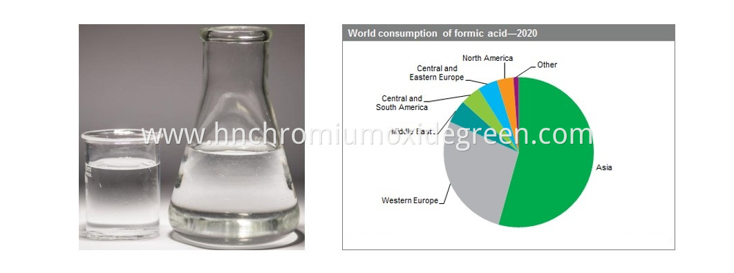 In Bulk 35kg Drum/250kg Drum 85% Formic Acid